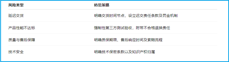 fc2f94eb-59a3-4ed0-9505-5b0f137006a3 fc2f94eb-59a3-4ed0-9505-5b0f137006a3