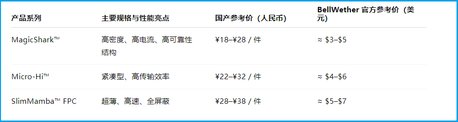 6cf0715e-6660-45dc-ac55-590d16d4c3de