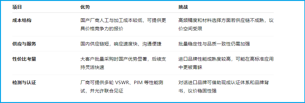 7e11e5cf-764c-41f0-842a-e26d166f67ec