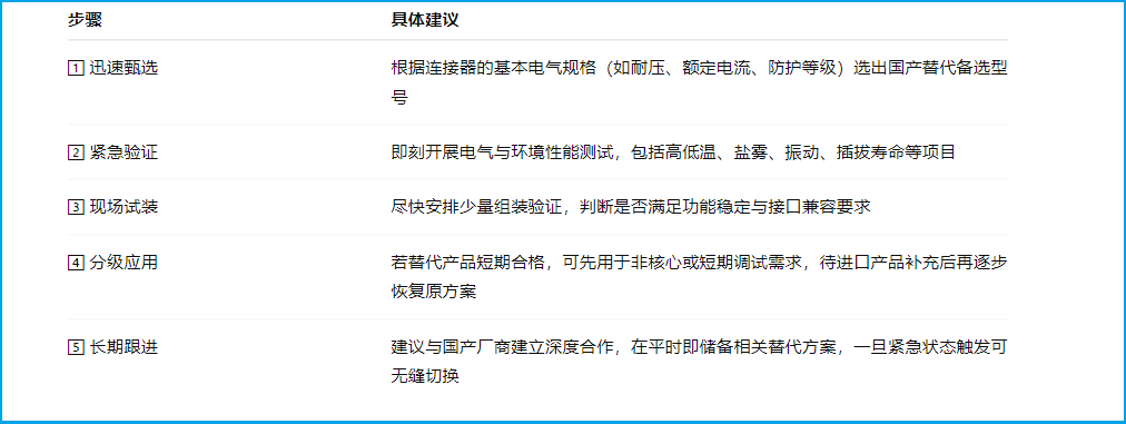 c633677b-efad-4097-b2a7-a476256facca
