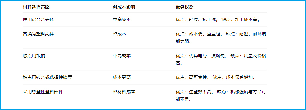 2198e1b8-e8be-4eaa-b219-f4c6d4dfe892