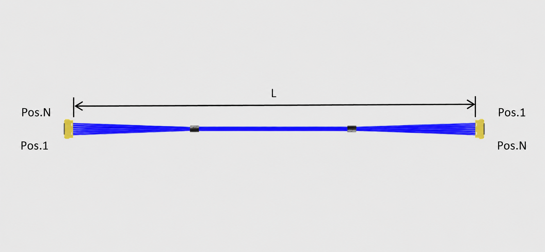 I-PEX CABLINE-UY_20854(1-N)极细同轴线束 I-PEX CABLINE-UY_20854(1-N)极细同轴线束